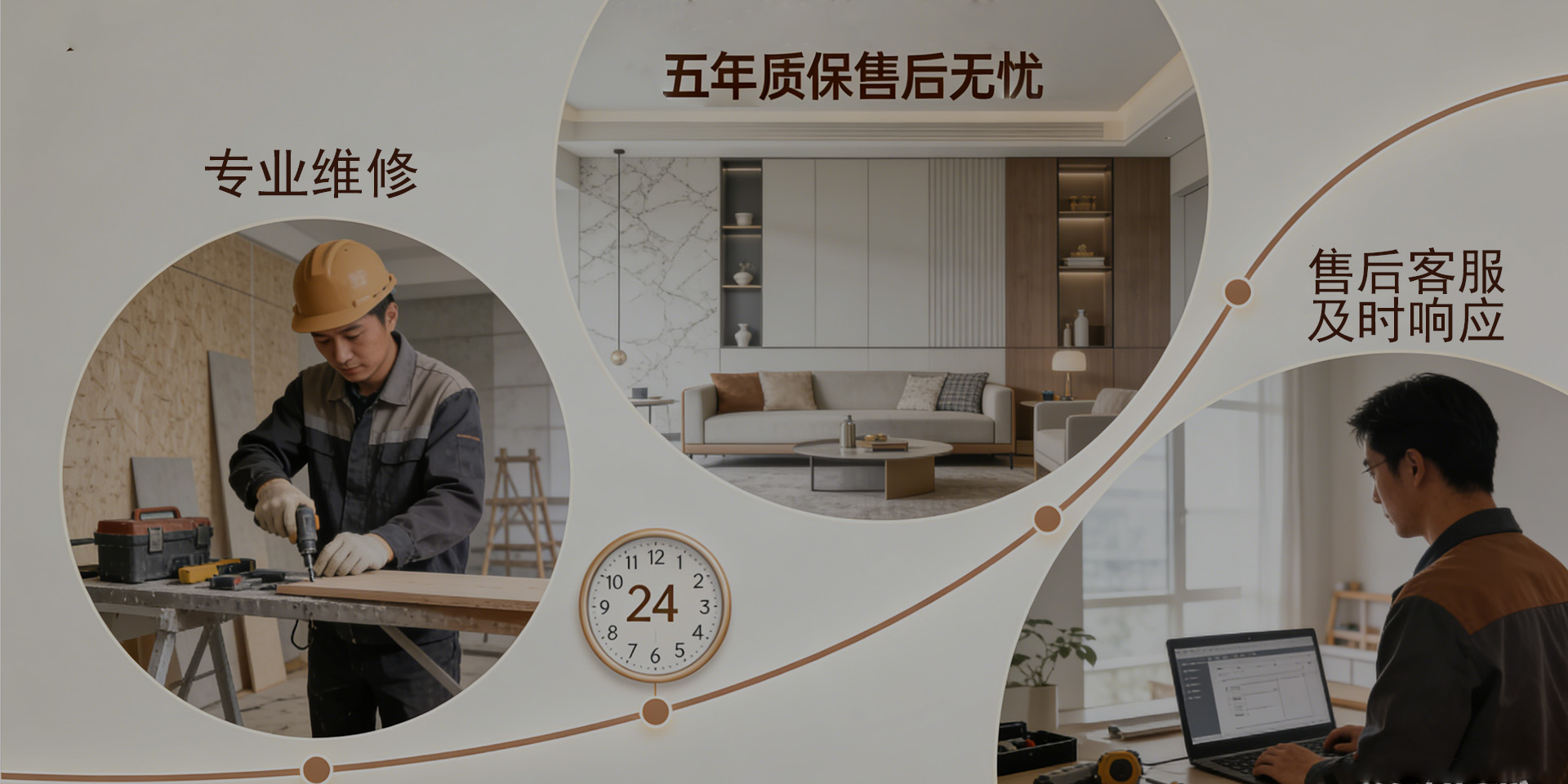 完善售后优势