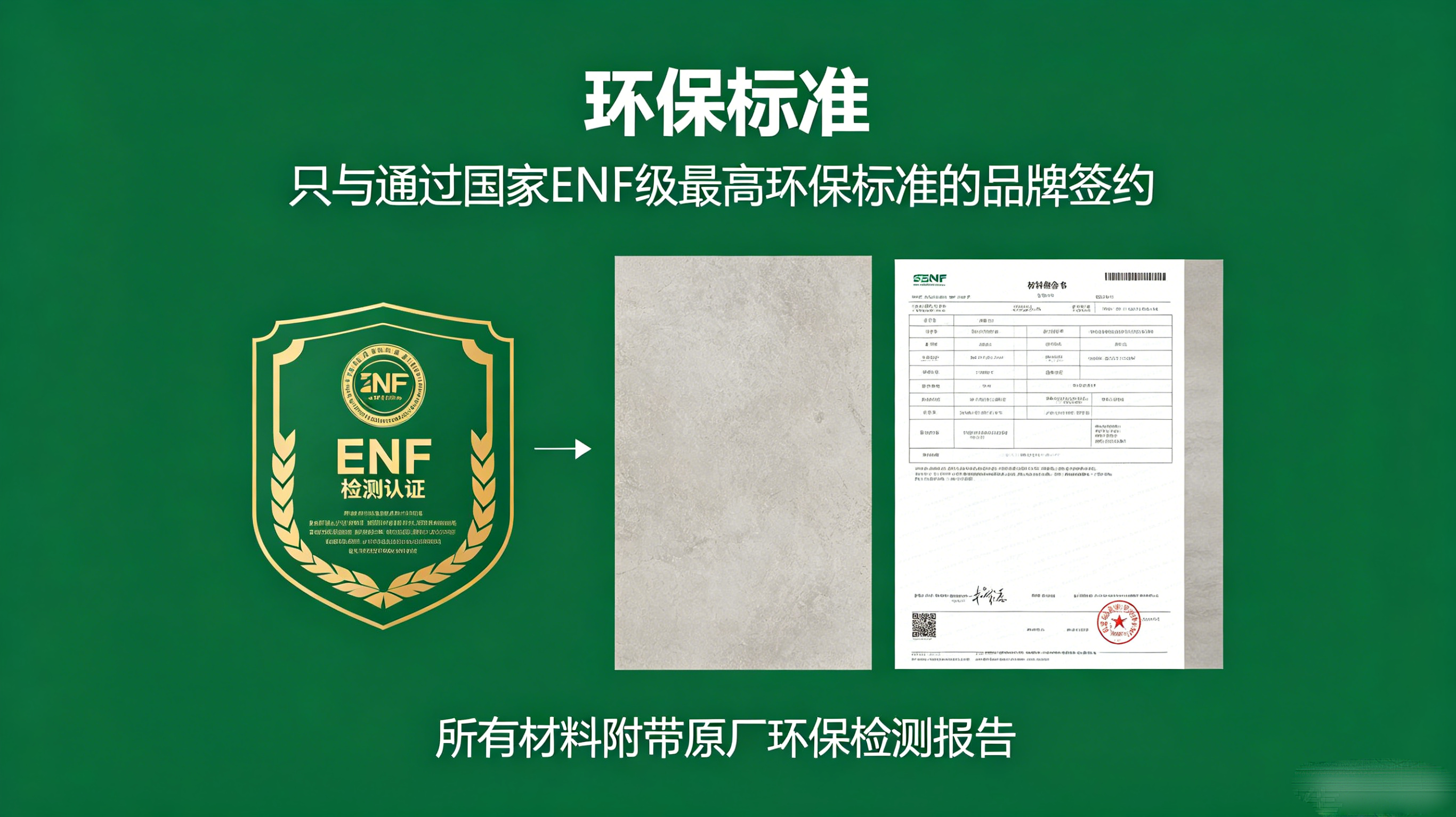 材料选择权